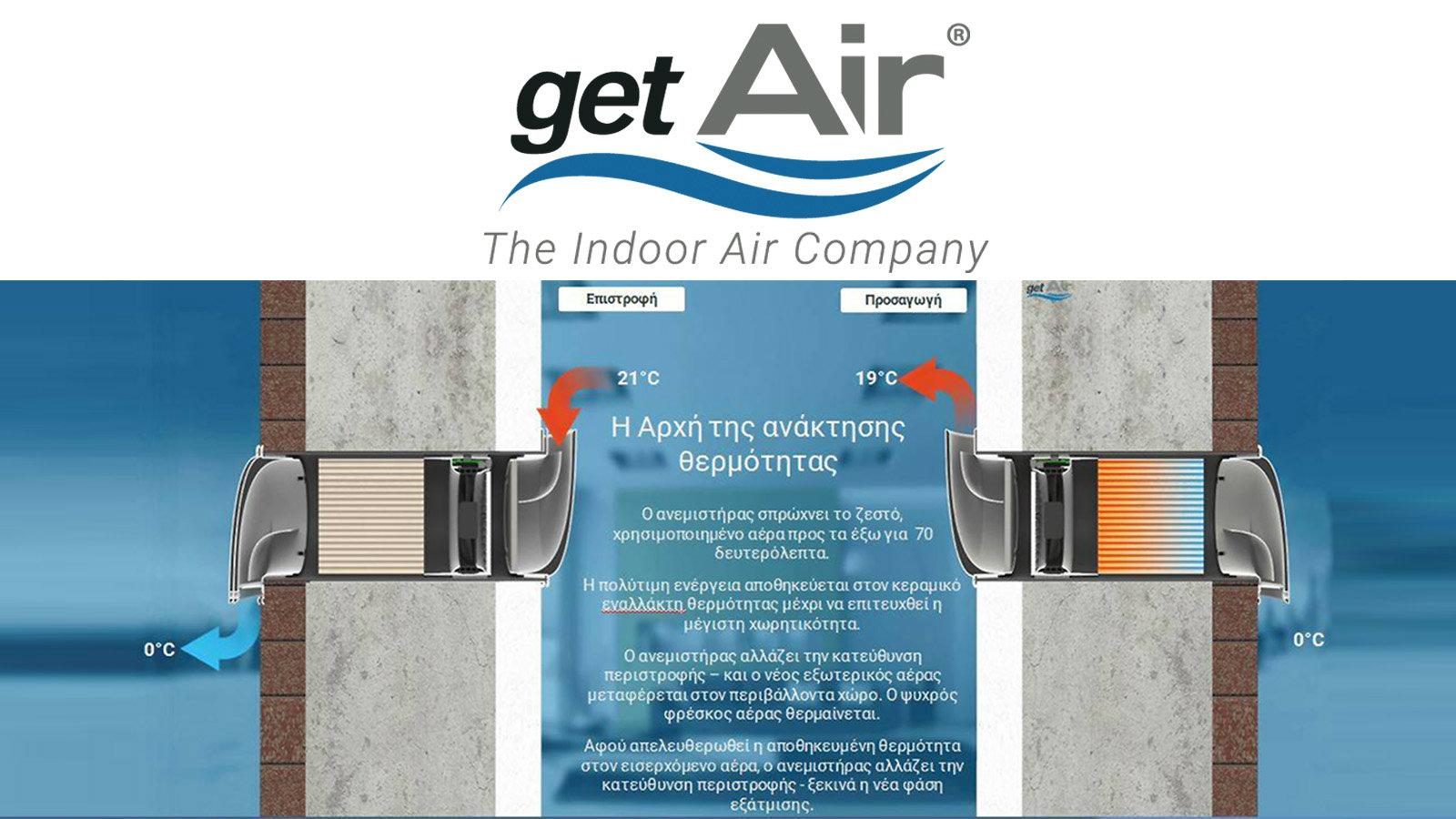 Εξαερισμός: Μια σύγχρονη & ζωτικής σημασίας ανάγκη για όλους